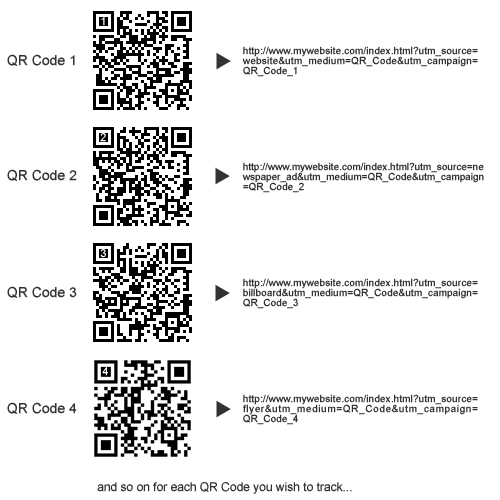 QR Code Tracking Example